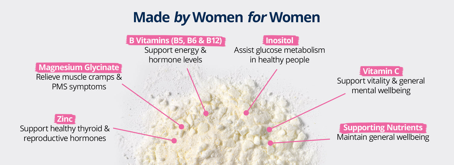 FEMXL info