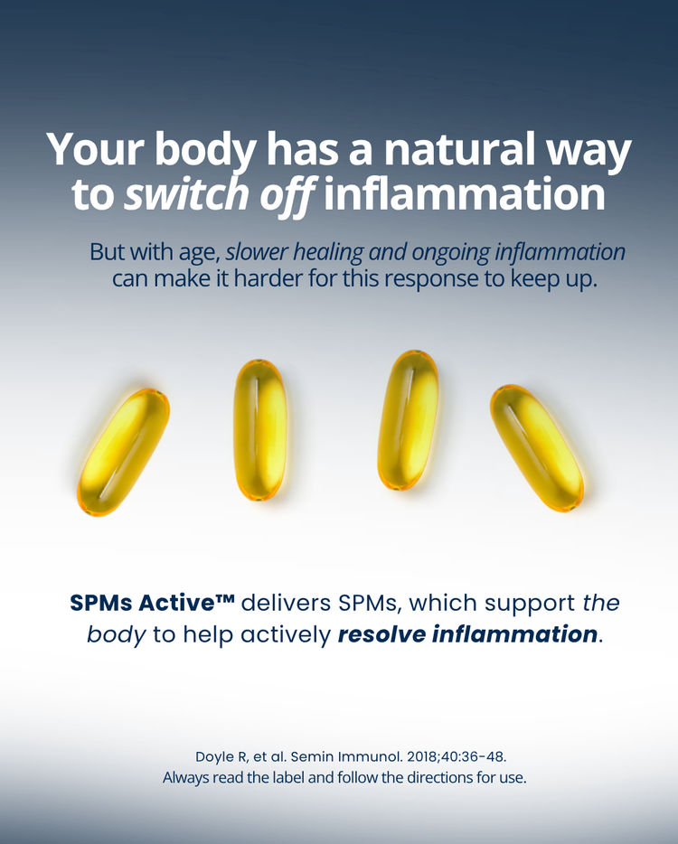 SPM75 info